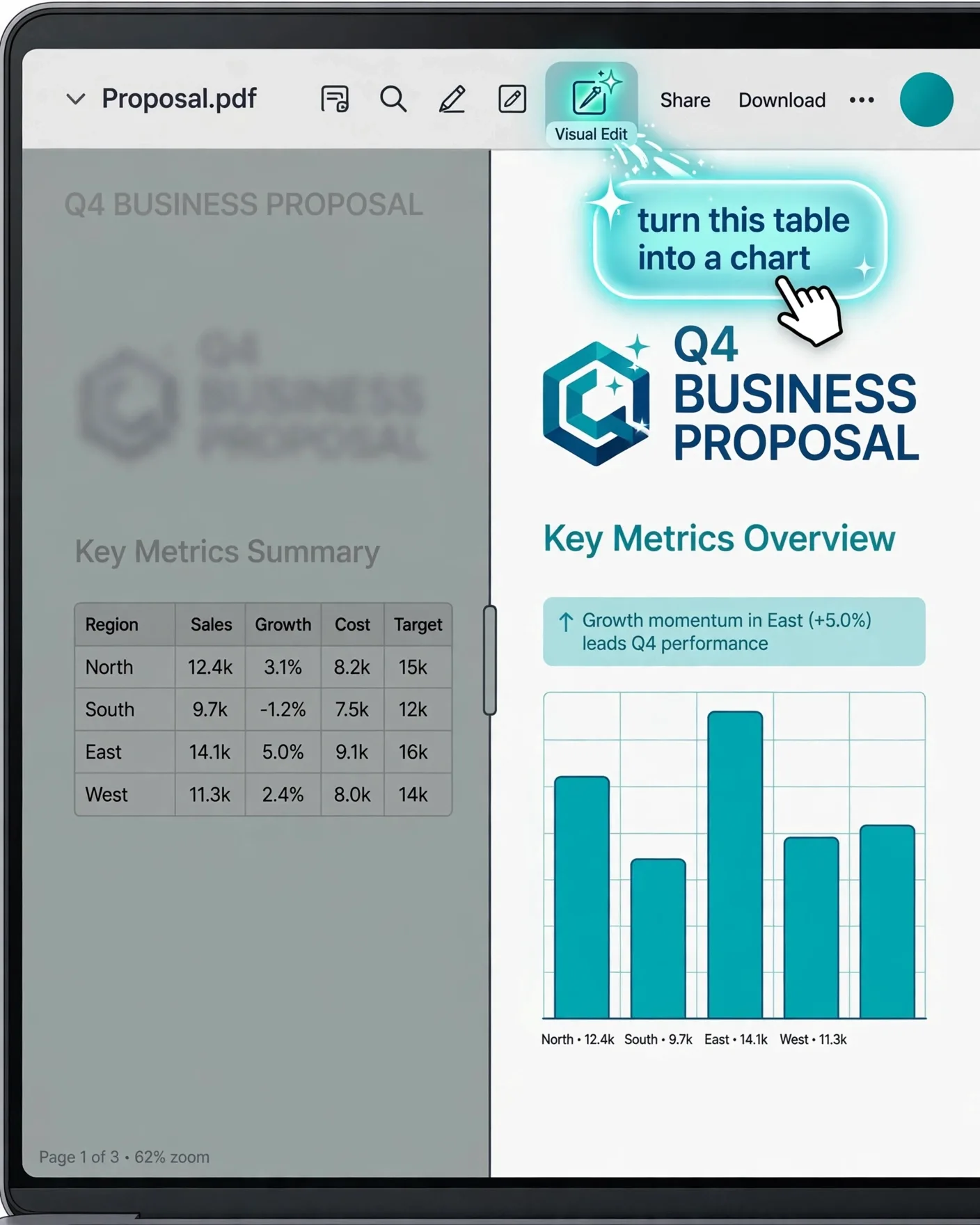 DocHub Visual Edit: AI Prompts That Restyle Documents (Oct 2026)
