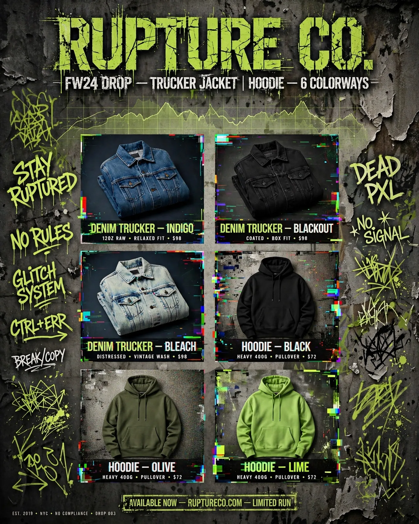 Streetwear Glitch Ad: Denim & Hoodie Product Grid Poster